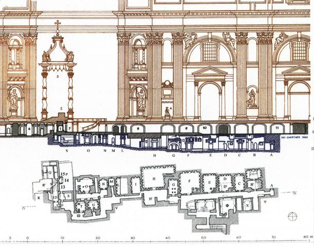 Necropolis Vaticana cross section and plan